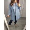 ABRIGO AZUL